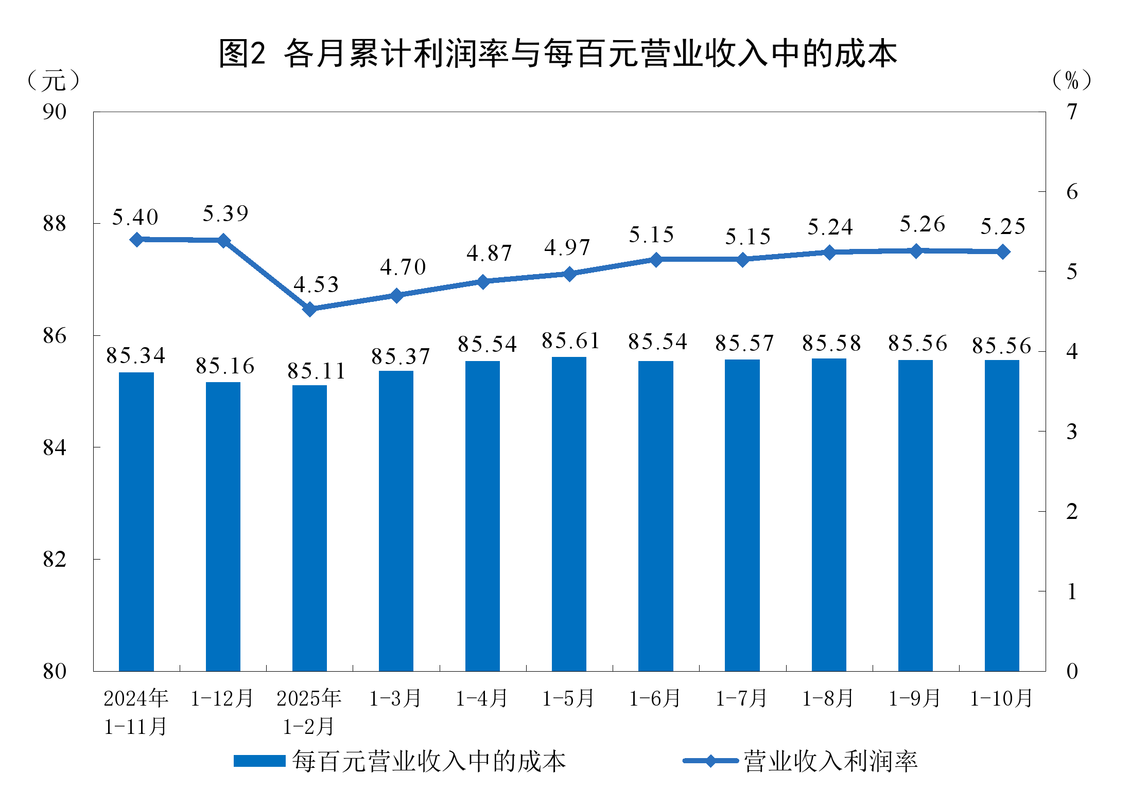 天津市成都企业企业价值增长(2021成都企业100强)