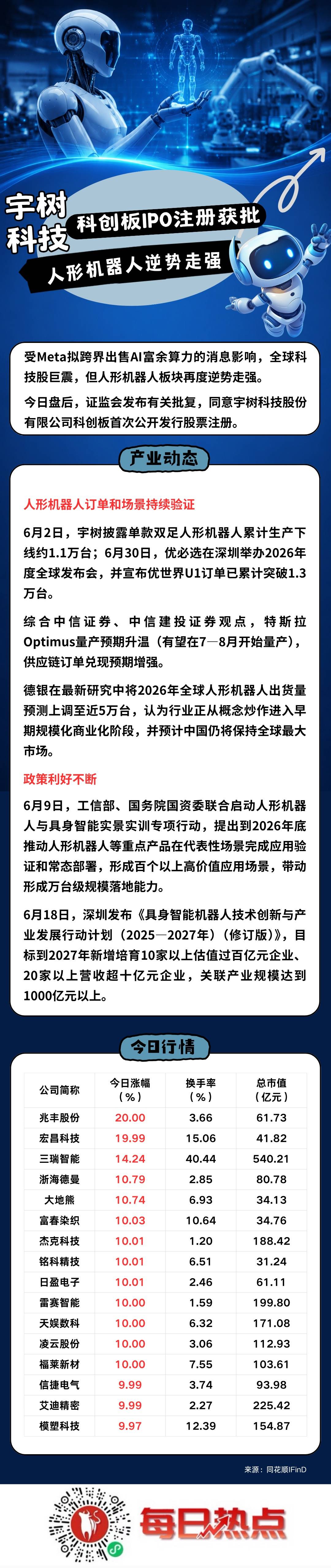 天津市贴身科创板上市机构(科创板拟上市企业名单)