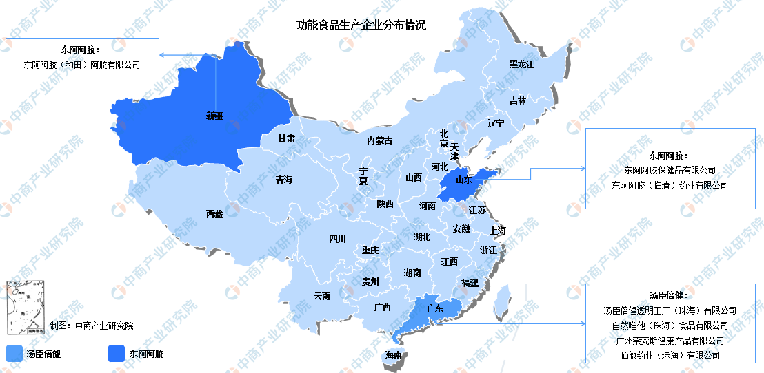 天津市食品企业上市规划(食品企业上市规划建议)