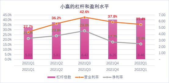 天津市稳增长宠物风险投资(投资宠物行业的基金有哪些)