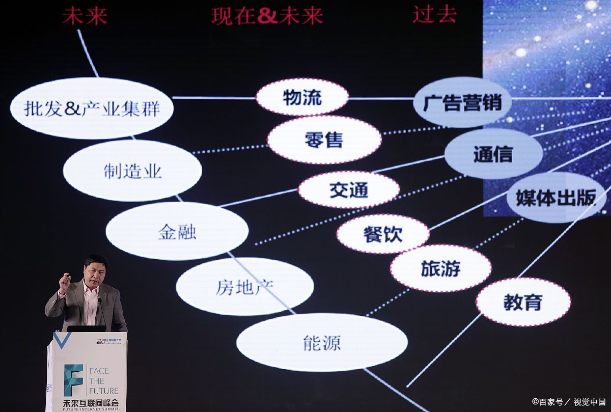 天津市旗舰通讯商业模式升级(远古奇迹s6魔改商业端)