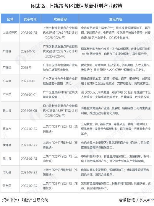 天津市新材料产业投资(2020年中国新材料产业投资机构50强)