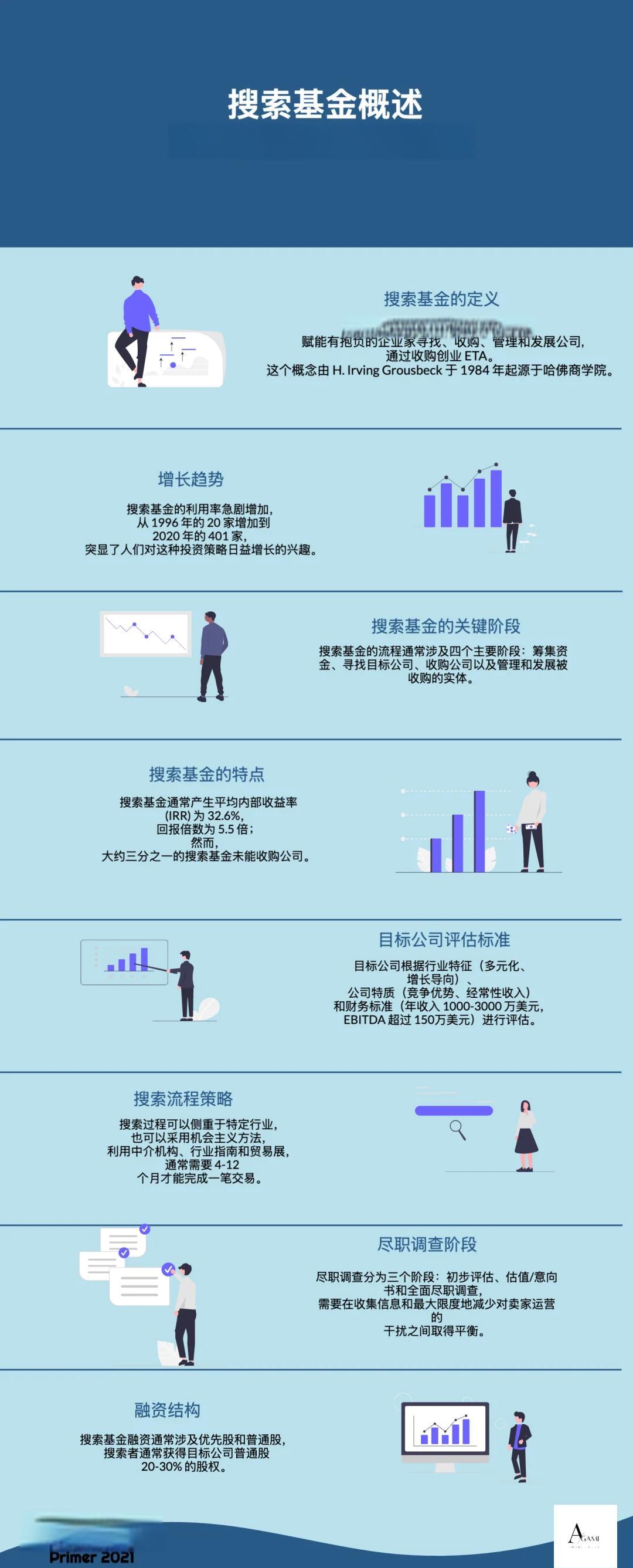 天津市高回报资金管理机构(高回报资金管理机构有哪些)