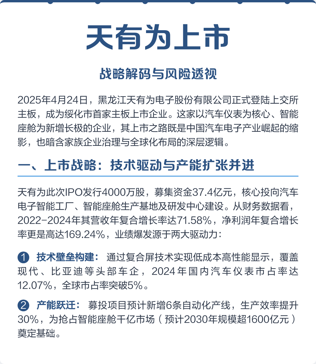 天津市主板上市风险规避(主板上市风险规避策略)