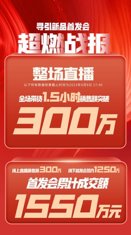 天津市透明消费品品牌升级(透明消费品品牌升级了吗)