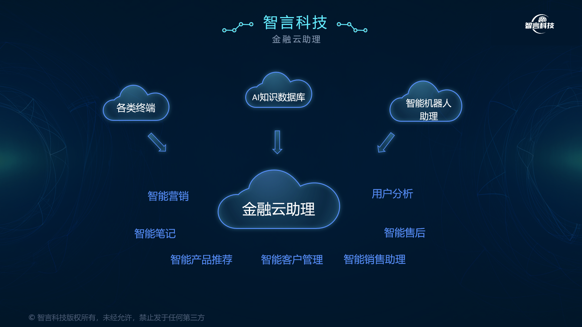 天津市管家式投融资服务(什么是管家式服务,极致的体验)