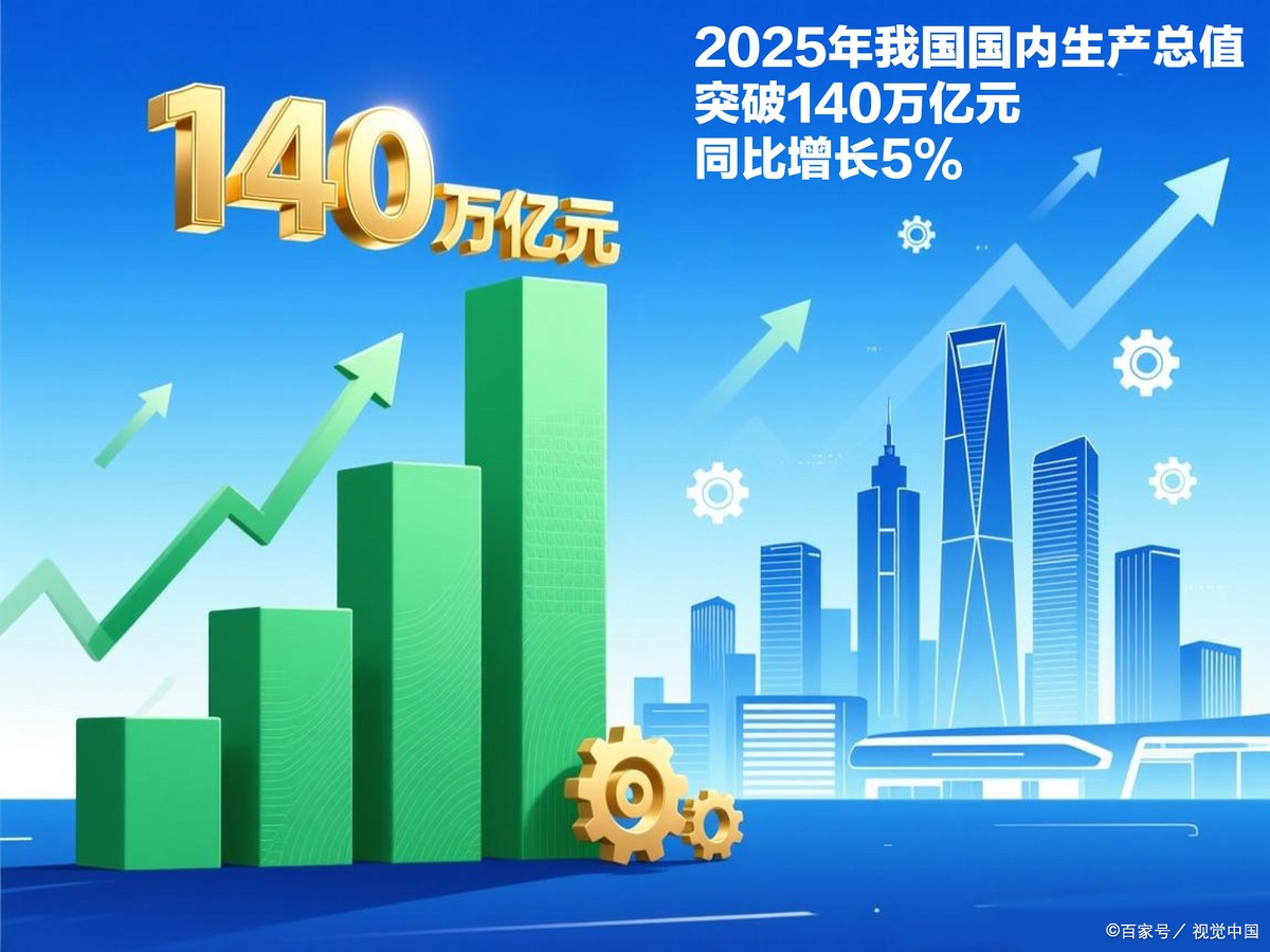 天津市企业价值增长(企业价值增长计算公式)